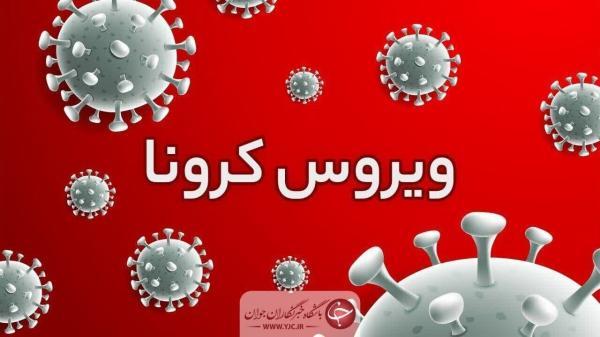 مثبت شدن تست کرونای 177 نفر در استان سمنان مثبت شدن تست کرونای 177 نفر در استان سمنان