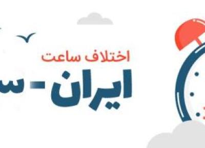 اختلاف ساعت ایران و سوئد